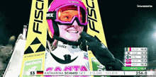 a woman wearing a pink helmet and goggles with the number 53 on the front