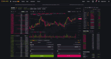 a screenshot of the onx distribution is now complete screen