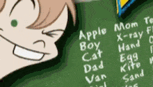 a cartoon character is smiling in front of a chalkboard with the words apple boy cat dad van and egg kite written on it .