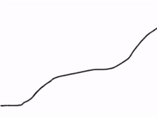 a black and white drawing of a slope with a small o on it