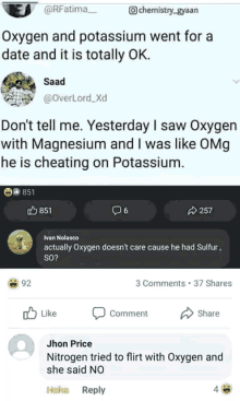 Oxygen Magnesium GIF - Oxygen Magnesium Date GIFs