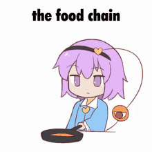 chain the