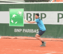 Emilio Gomez Forehand GIF - Emilio Gomez Forehand Tennis GIFs