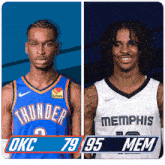 Oklahoma City Thunder (79) Vs. Memphis Grizzlies (95) Third-fourth Period Break GIF - Nba Basketball Nba 2021 GIFs