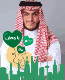 موسى الخنيزي GIF - موسى الخنيزي السعودية GIFs