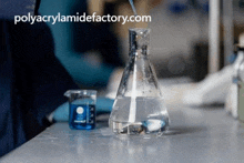 a person is pouring liquid into a beaker .