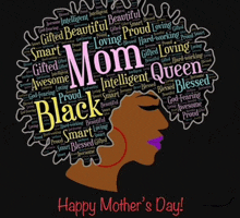 a happy mother 's day greeting card with a woman 's face and the word mom