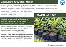 Agricultural Grow Bags Market GIF