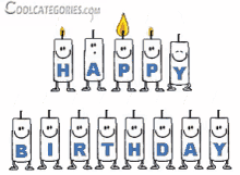 Candle Dancing GIF - Candle Dancing Happy Birthday GIFs