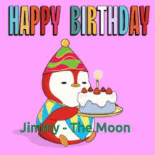 Jimmy123 GIF - Jimmy123 GIFs