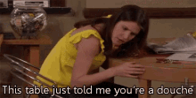 How Strange GIF - How I Met Your Mother Robin Table GIFs