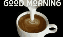 Morning Coffee GIF - Morning Coffee Cream GIFs
