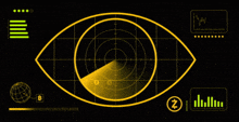 a radar screen shows a circle with the letter z in the center