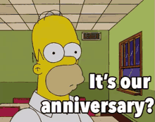 It'S Our Anniversary GIF - Homer Thesimpsons Confused GIFs