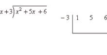 Dividing Math GIF - Dividing Math GIFs