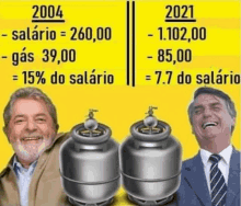 Petrobras Lula GIF - Petrobras Lula Gasolina GIFs