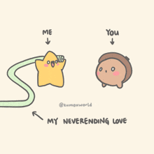 a drawing of a star and an acorn with the words " my neverending love " below them