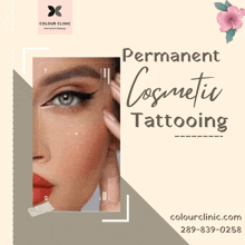 Keyword Permanent Makeup Cosmetic Tattooing GIF