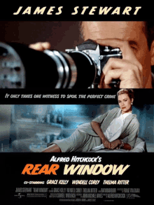 James Stewart Movie Poster GIF - James Stewart Movie Poster Rear Window GIFs
