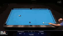 a pool table with a scoreboard that says thompson 1 costello 4 balls