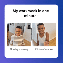 Monday Work Week GIF - Monday Work Week My Honest Reaction GIFs