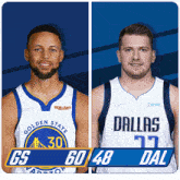 golden state warriors basketball player stephen curry and dallas mavericks basketball player luka dončić