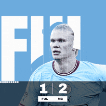 Fulham F.C. (1) Vs. Manchester City F.C. (2) Post Game GIF - Soccer Epl English Premier League GIFs