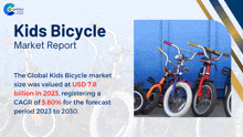 Kids Bicycle Market Report 2024 GIF - Kids Bicycle Market Report 2024 GIFs