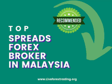 Best Spreads Forex Brokers In Malaysia Spreads Forex Brokers Malaysia GIF - Best Spreads Forex Brokers In Malaysia Forex Brokers In Malaysia Spreads Forex Brokers In Malaysia GIFs