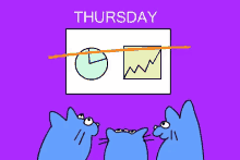Thursday Laser Pointer GIF - Thursday Laser Pointer Cats GIFs