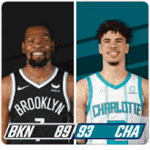 Brooklyn Nets (89) Vs. Charlotte Hornets (93) Third-fourth Period Break GIF - Nba Basketball Nba 2021 GIFs