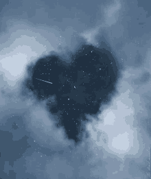 Heart Clouds GIF - Heart Clouds Sky GIFs