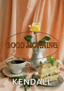 Good Morning GIF - Good Morning Teacup GIFs