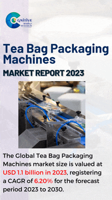 Tea Bag Packaging Machines Market Report 2023 Marketreport GIF - Tea Bag Packaging Machines Market Report 2023 Marketreport Marketresearchreport GIFs