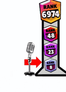 a cartoon of a woman next to a microphone and a sign that says rank 674