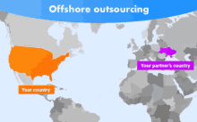 Offshore Outsourcing GIF - Offshore Outsourcing Cleveraod GIFs