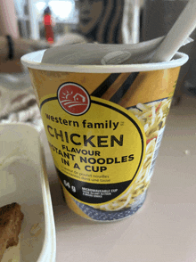 Noodles Brocaccaaddosso GIF - Noodles Brocaccaaddosso GIFs