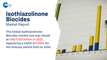 Isothiazolinone Biocides Market Report 2024 GIF - Isothiazolinone Biocides Market Report 2024 GIFs