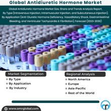 Antidiuretic Hormone Market GIF - Antidiuretic Hormone Market GIFs
