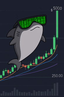 an illustration of a shark wearing a pair of sunglasses with a price of $ 500.00