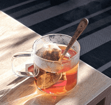 a cup of tea with a tea bag and a spoon in it