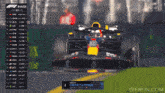 Max Verstappen F1 GIF - Max Verstappen F1 F1 2023 GIFs