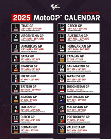 a poster for the 2025 motogp calendar shows the dates of each race .