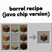 Minecraft Java GIF - Minecraft Java Barrel GIFs
