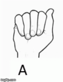 gang hand signs alphabet