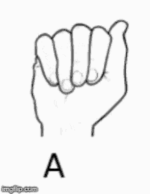 Alphabet Hand Sign Sign Language GIF - Alphabet Hand Sign Sign Language GIFs