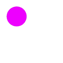 circling dot