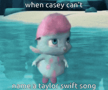 Bibble Casey GIF - Bibble Casey Taylor Swift GIFs