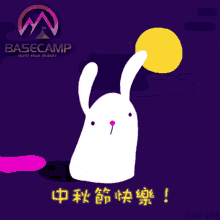 Basecamp Animation GIF - Basecamp Animation GIFs