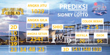 a poster for prediksi sidney lotto on june 13th 2025